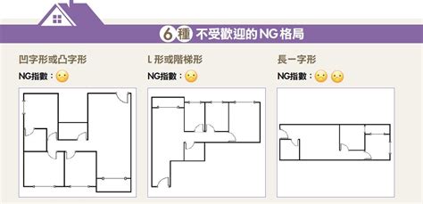 房間格局不方正|十大房屋格局風水差，再便宜也不要買！ – 媽媽經｜專 